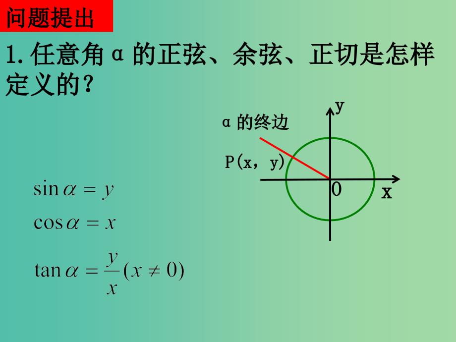 高中数学 1.3三角函数的诱导公式课件 新人教A版必修4.ppt_第2页