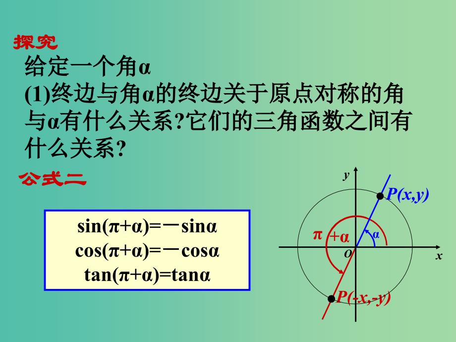 高中数学 1.3三角函数的诱导公式课件 新人教A版必修4.ppt_第4页