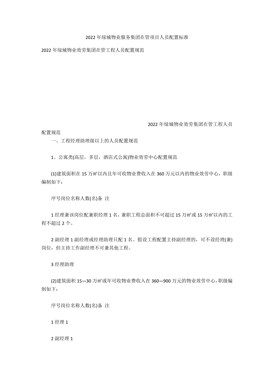 2022年绿城物业服务集团在管项目人员配置标准_第1页