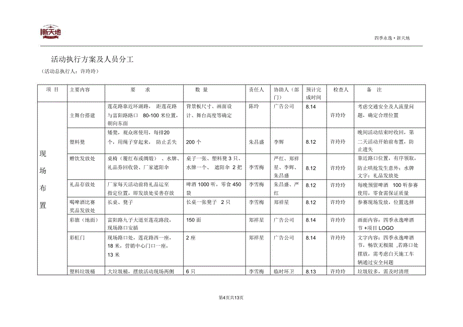 啤酒节活动方案分析_第4页