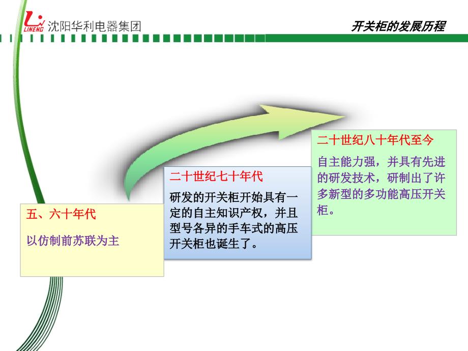 发电厂中压开关柜的发展历程课件_第4页