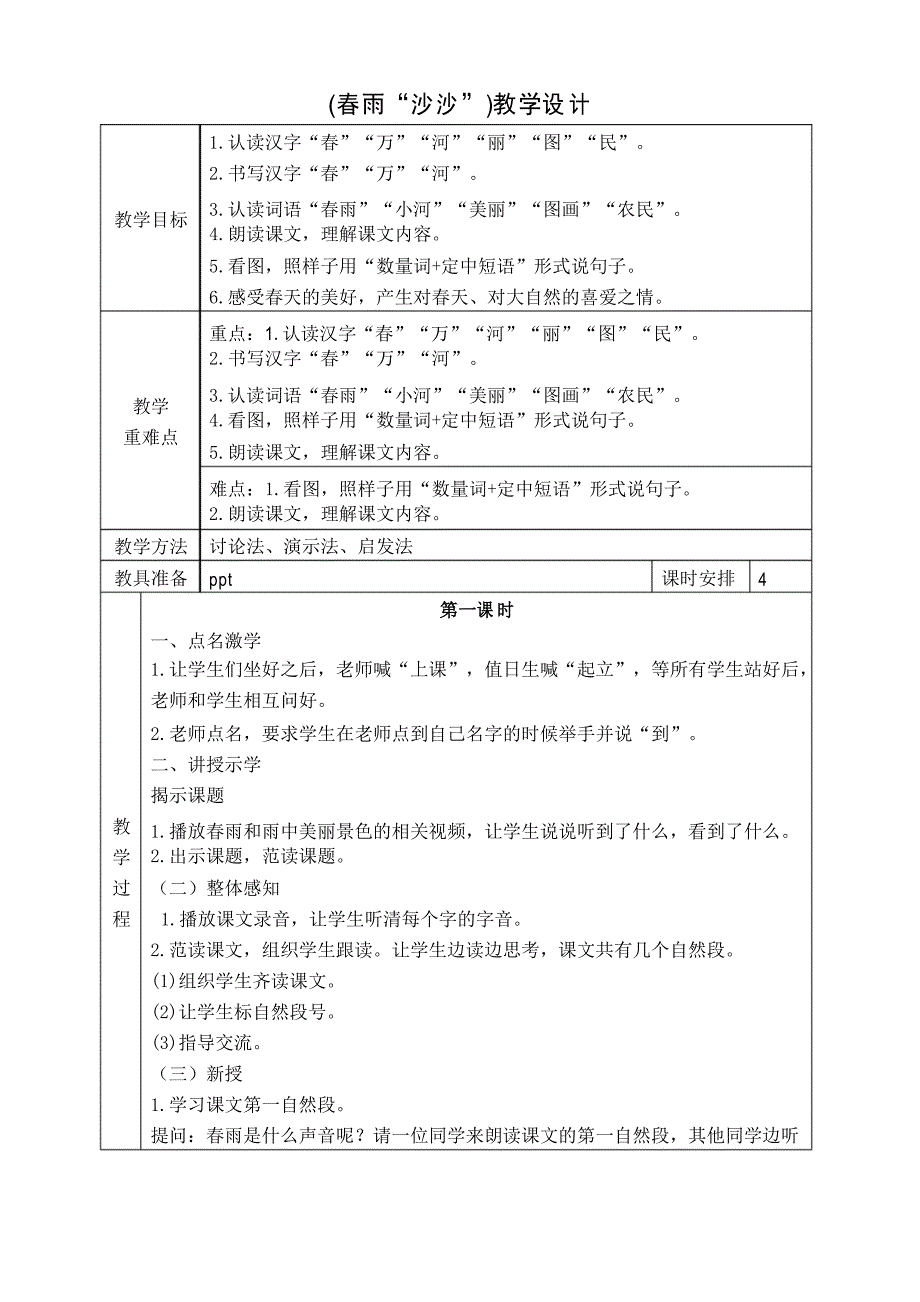 培智五年级下生活语文教案1—3课《春雨“沙沙”》《咏柳》《画太阳》_第1页