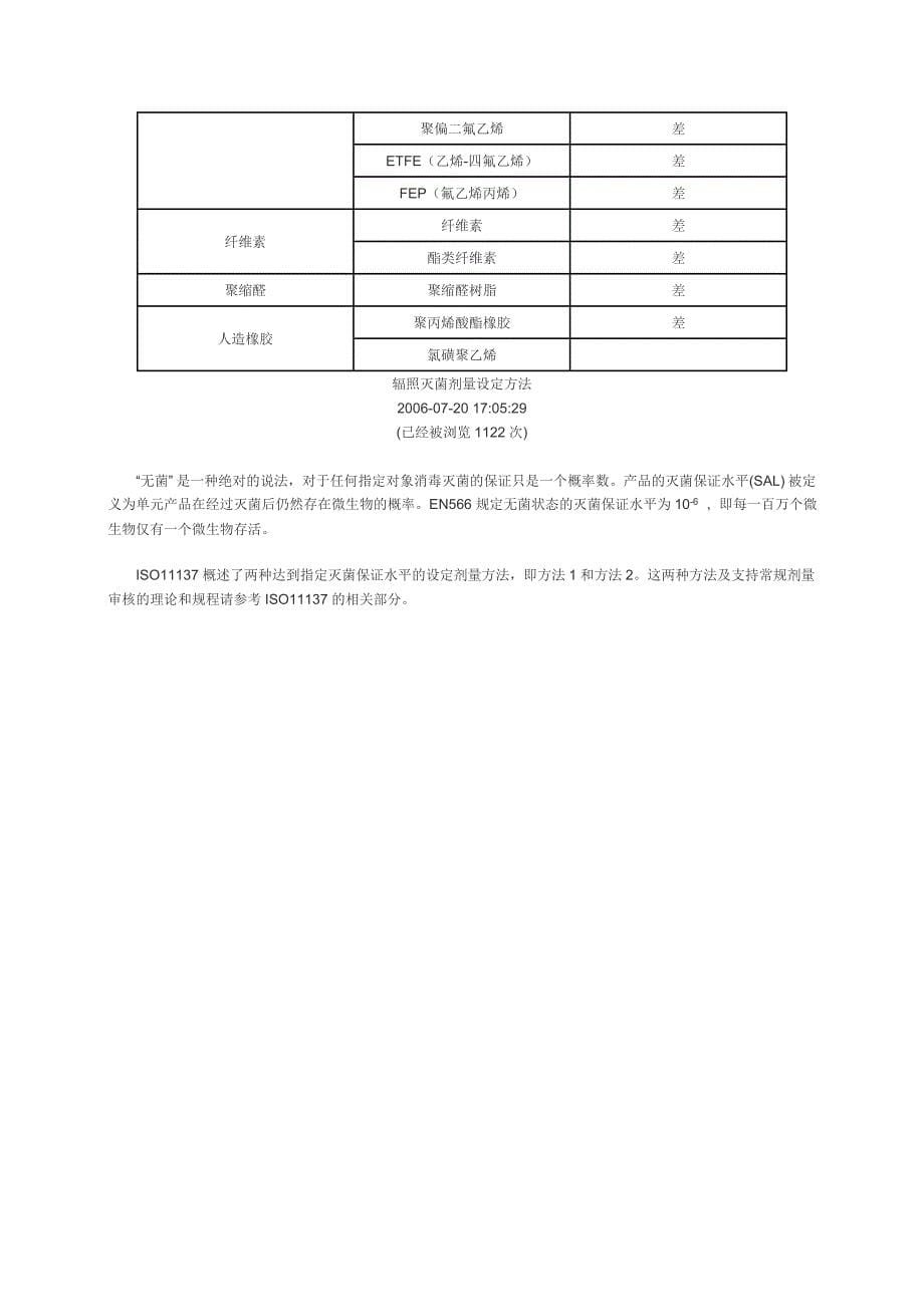 辐照灭菌与其他主要灭菌方式对比所存在的优点.doc_第5页