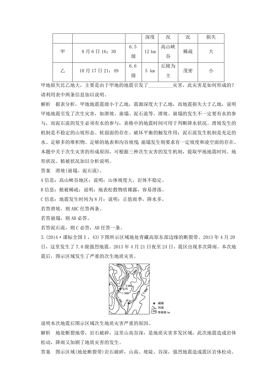 新编【五年高考】地理备战：第22单元自然灾害与防治_第2页