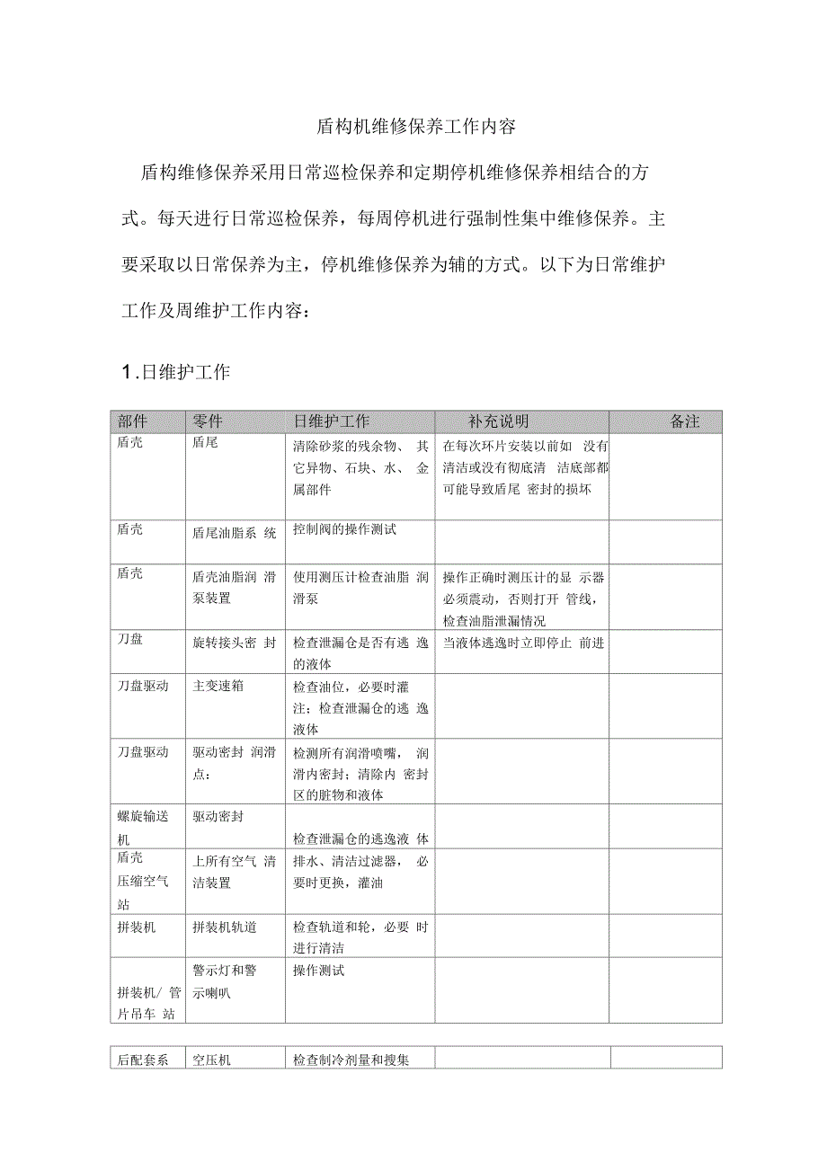 盾构机维修保养工作内容_第1页