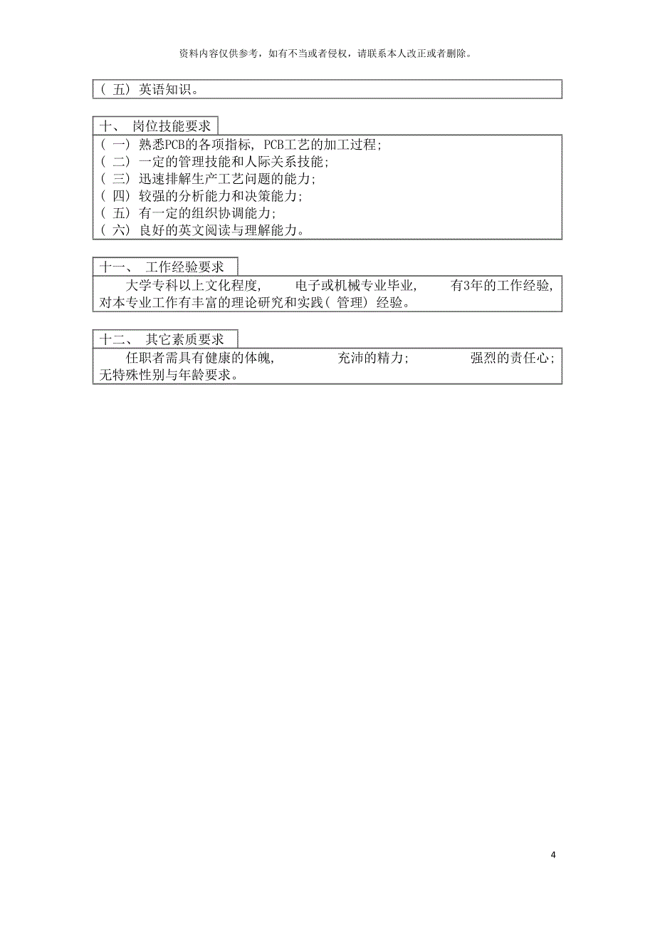 工程主管职位说明书模板_第4页