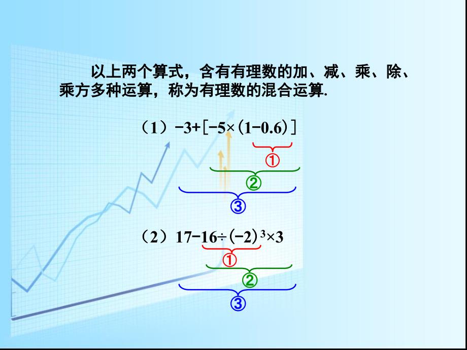 17有理数的混合运算_第3页