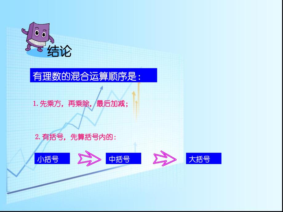 17有理数的混合运算_第4页