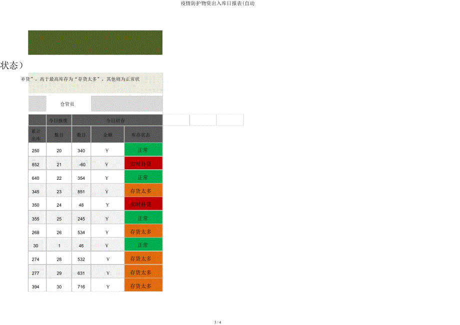 疫情防护物资出入库日报表(自动.docx_第3页