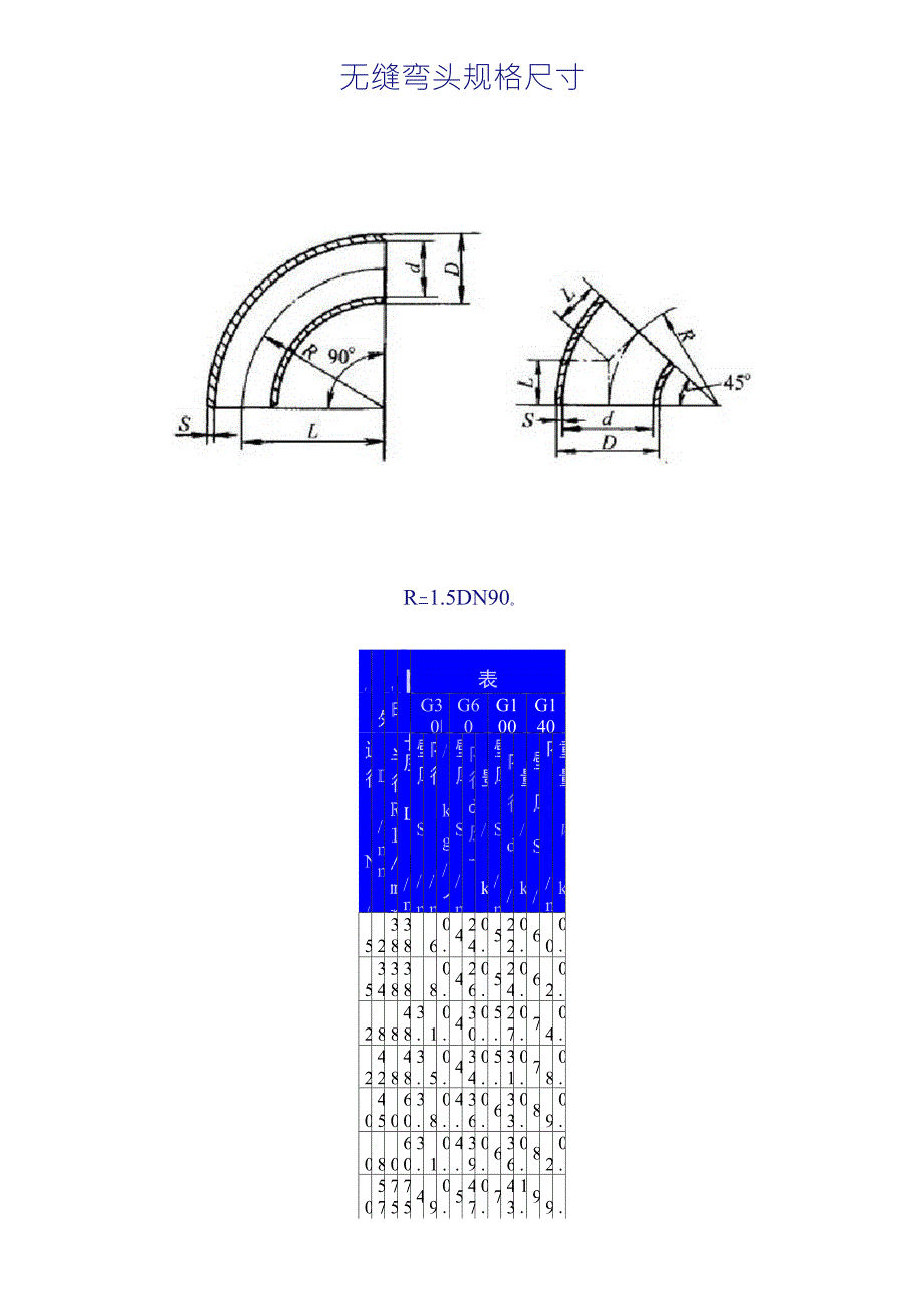 无缝弯头规格尺寸_第1页