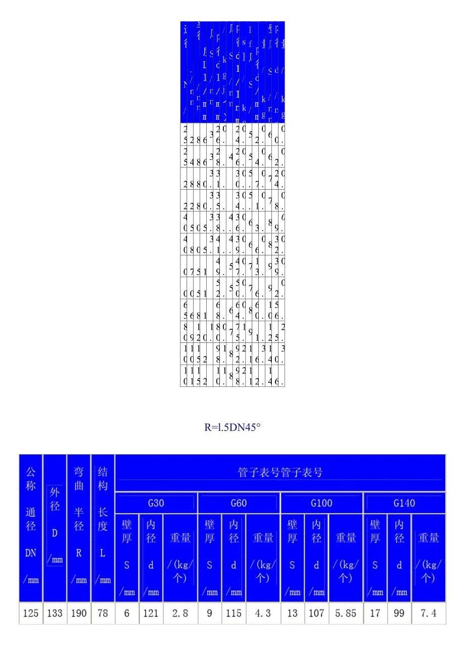 无缝弯头规格尺寸_第5页