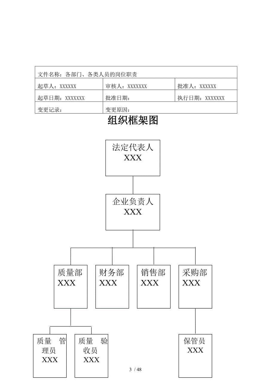 医疗器械公司各部门人员规章制度汇编.doc_第3页