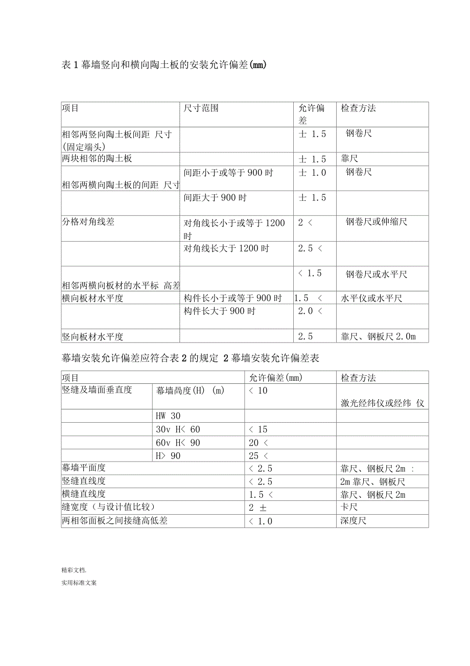 陶板施工技术方案设计_第4页