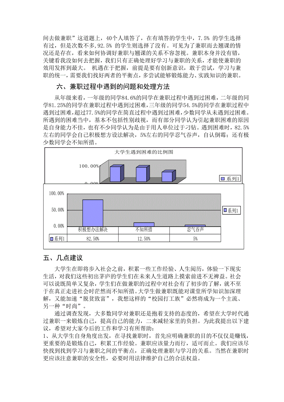 狂韧创业市场调查在校大学生兼职情况调查附问卷_第4页