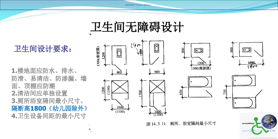 卫生间无障碍设计课件_第4页