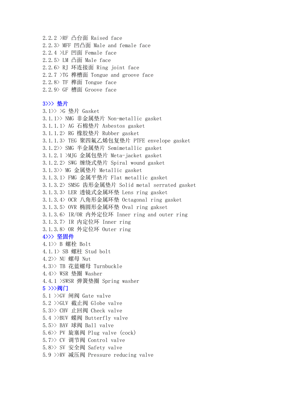 常用管件管道配件中英文对照.doc_第2页