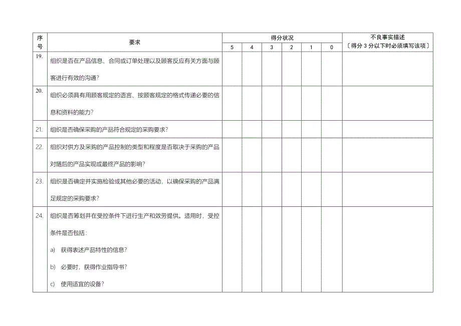 供方供货能力评定表1_第4页