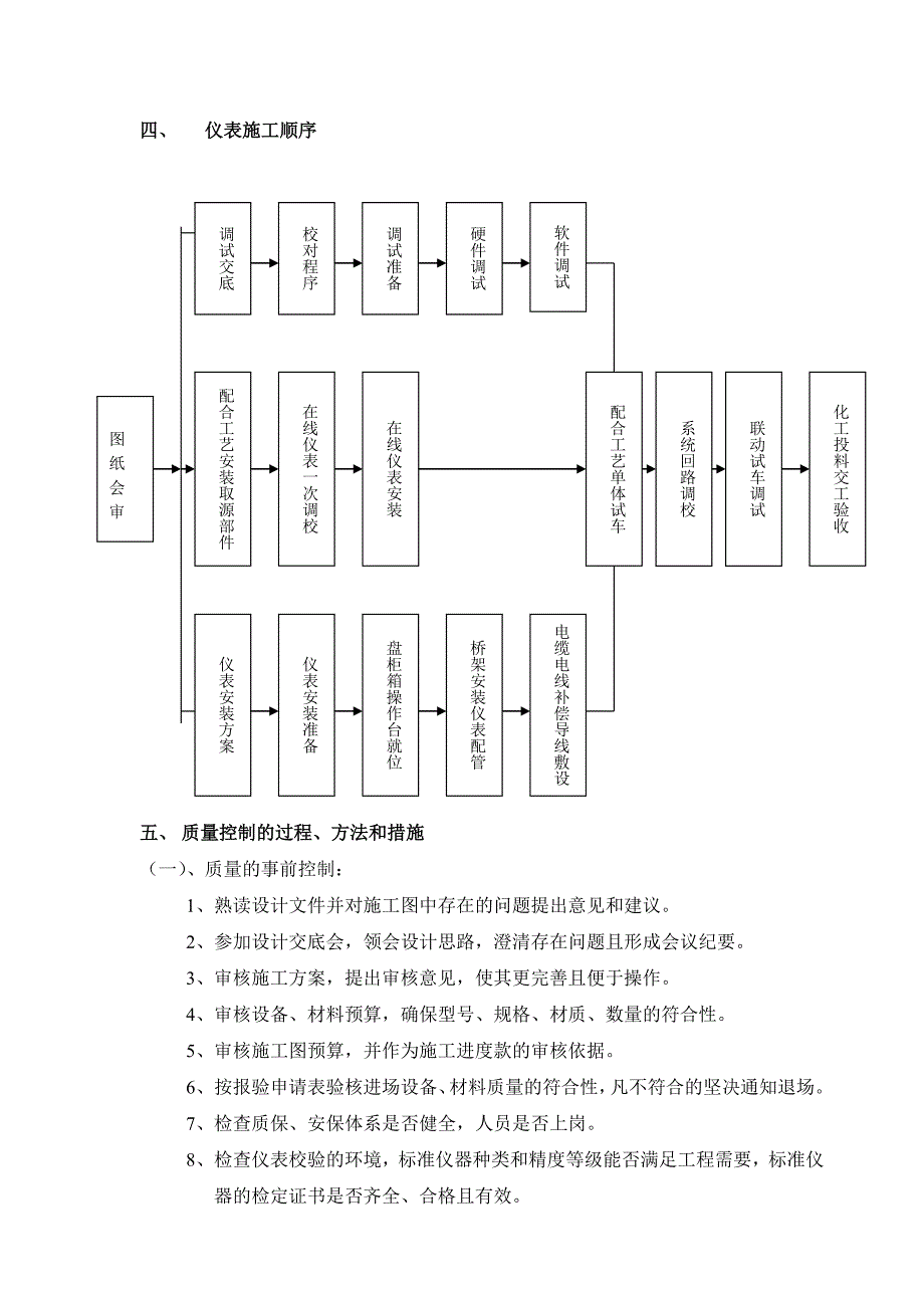 监理实施细则(自动化仪表安装)_第3页