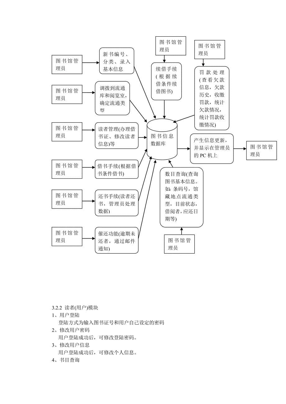 图书管理系统项目可行性研究报告书.doc_第5页