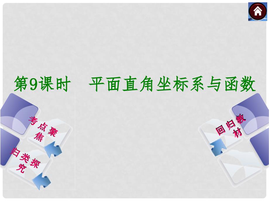 中考中考数学复习方案 9 平面直角坐标系与函数（考点聚焦+归类探究+回归教材+13年试题）权威课件 新人教版_第1页