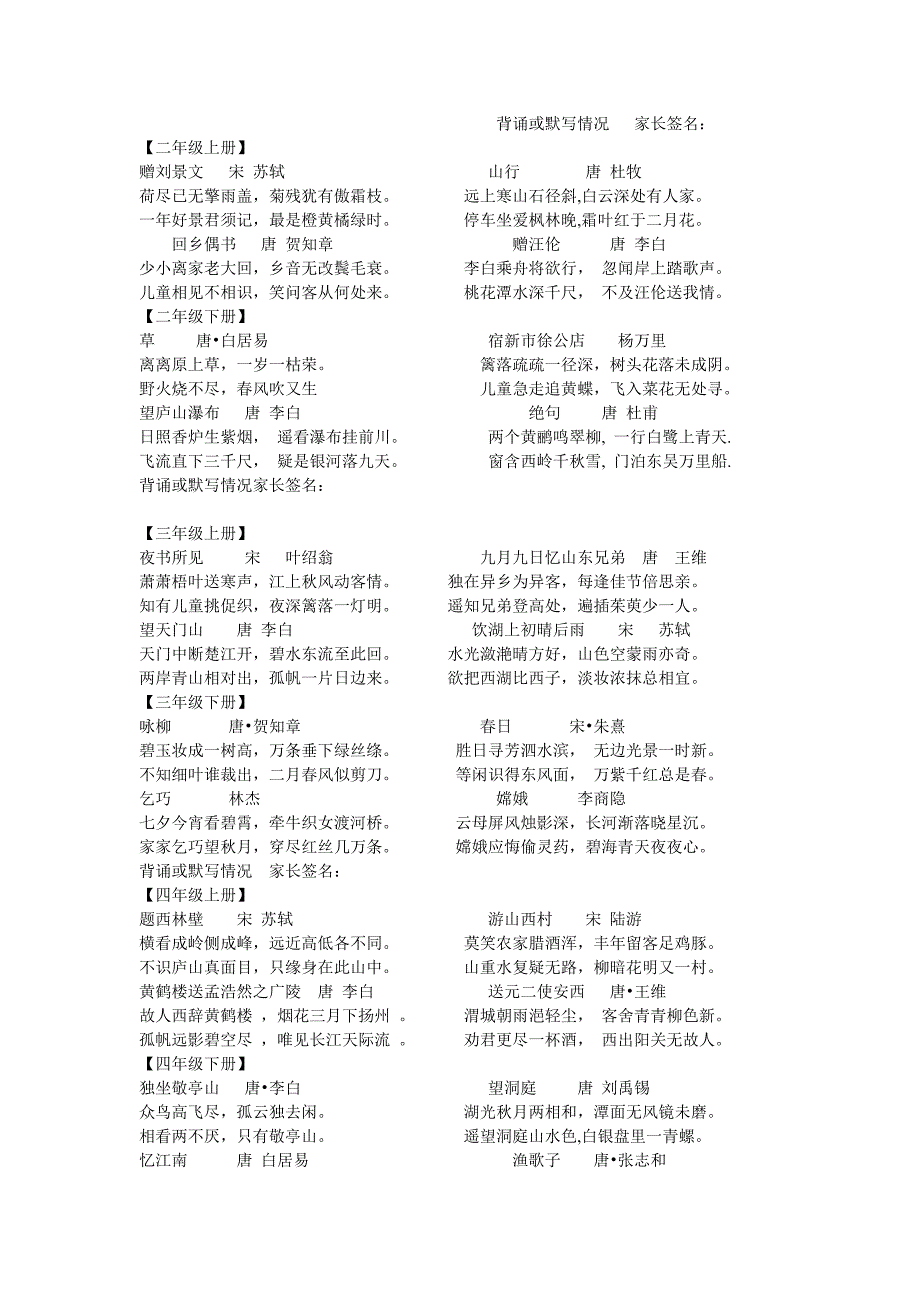 1到6年级古诗词的整理 (2).doc_第4页