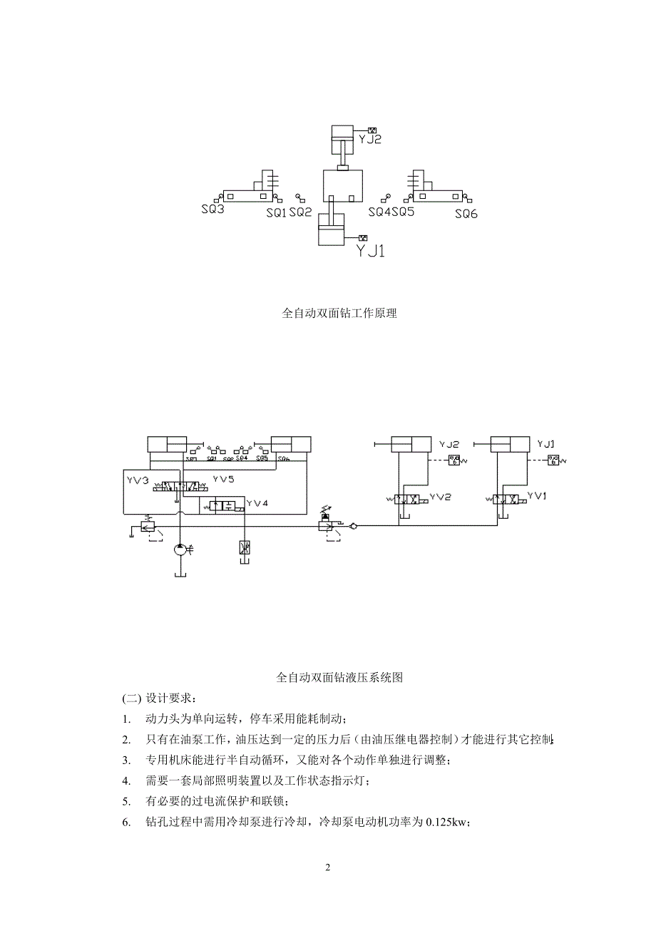 全自动双面钻的电气控制系统设计_第2页