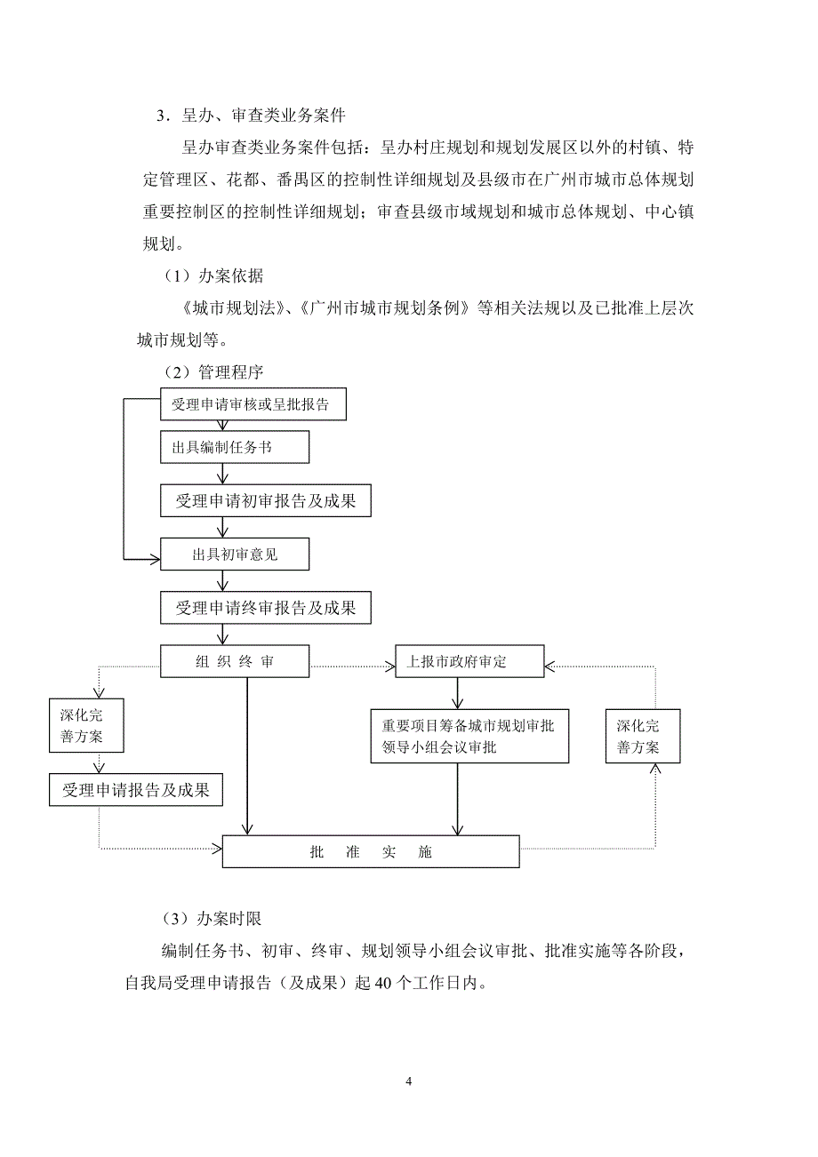 城乡规划设计管理处工作手则_第4页