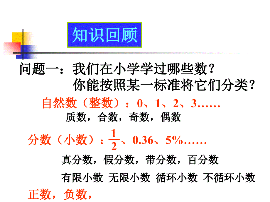 1.1正数和负数1luojinyu_第3页