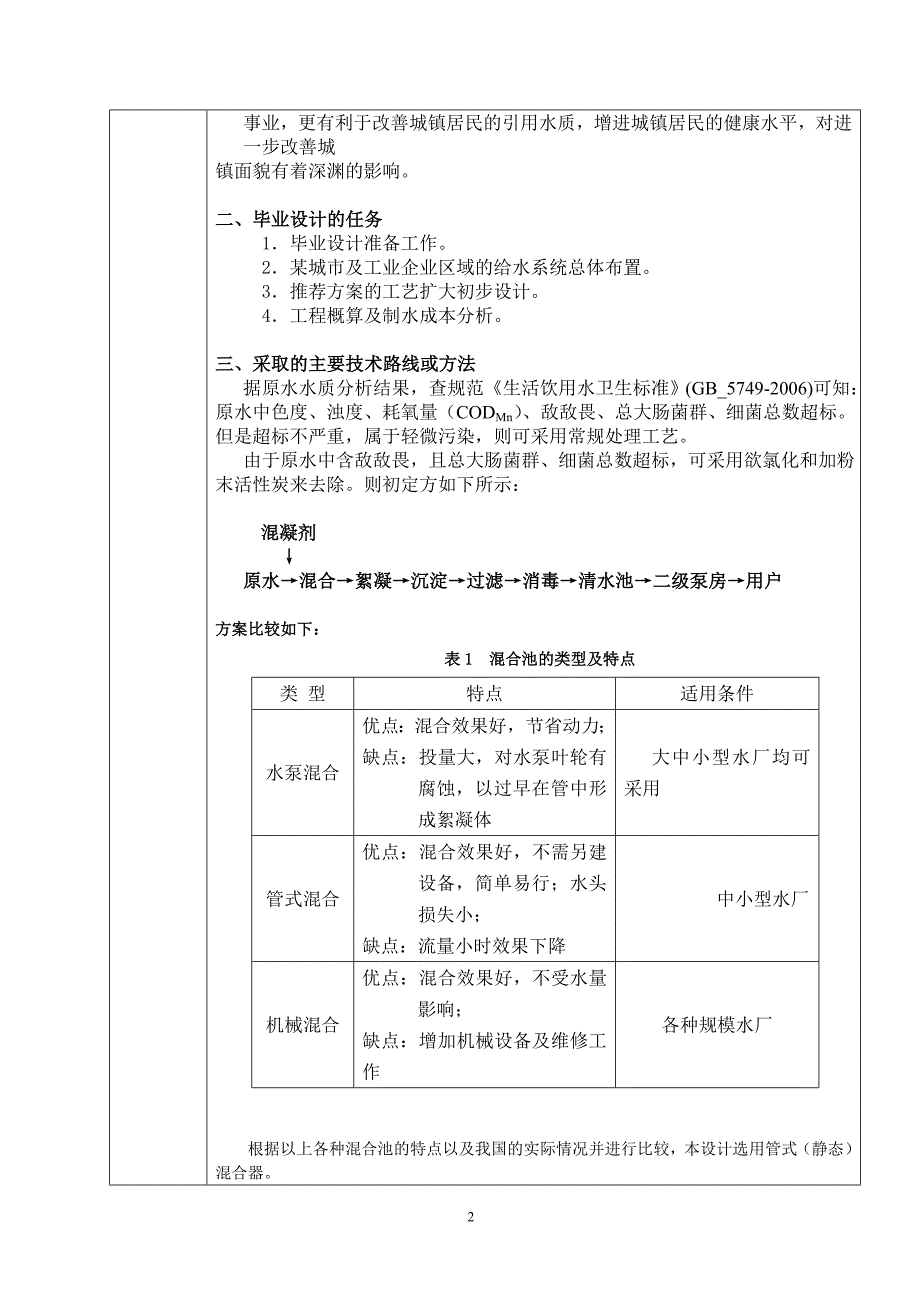 某城市给水工程初步设计开题报告_第2页