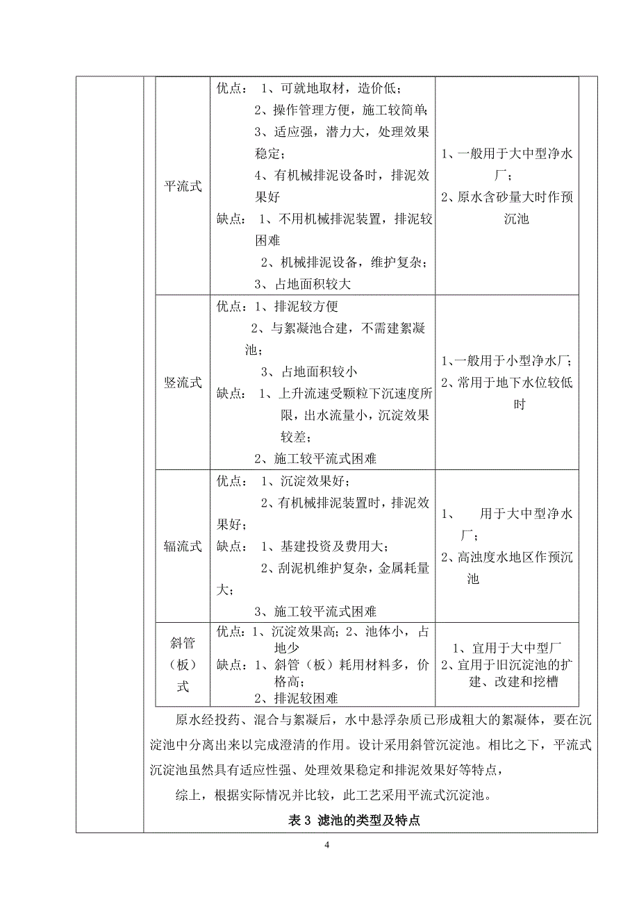 某城市给水工程初步设计开题报告_第4页