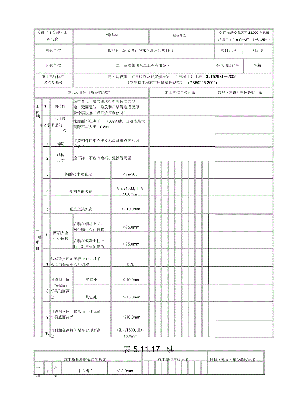 吊车梁单轨及轨道安装工程检验批质量验收记录_第2页