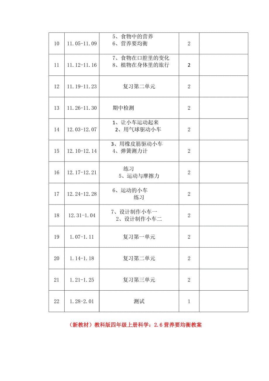 【新教材】完整版-教科版小学四年级科学-上册：教学计划及进度表_第3页