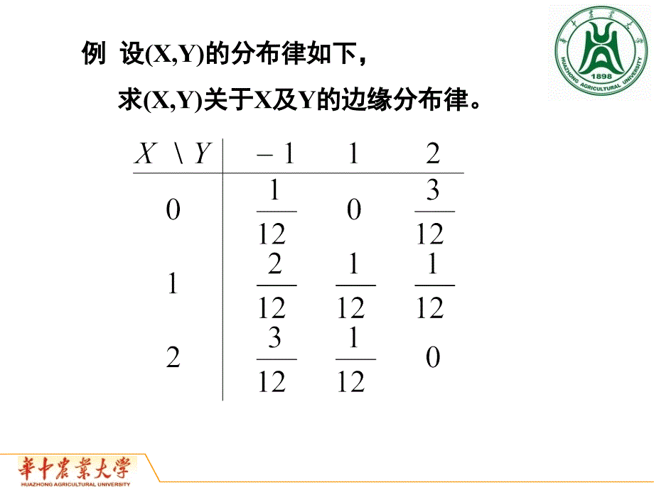 概率论：2.4 R.V.相互独立_第4页