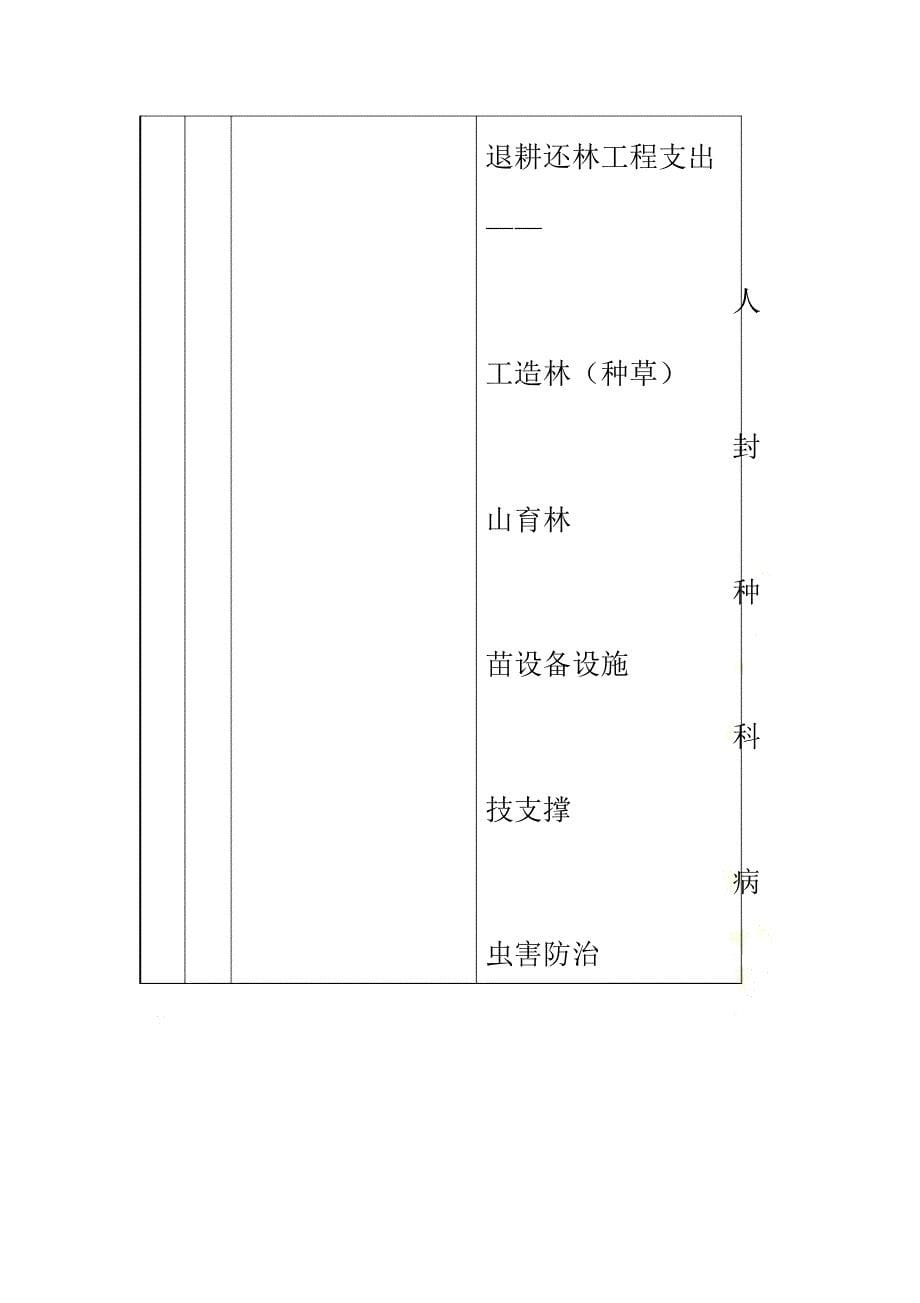 林业重点生态工程建设资金会计核算办法_第5页