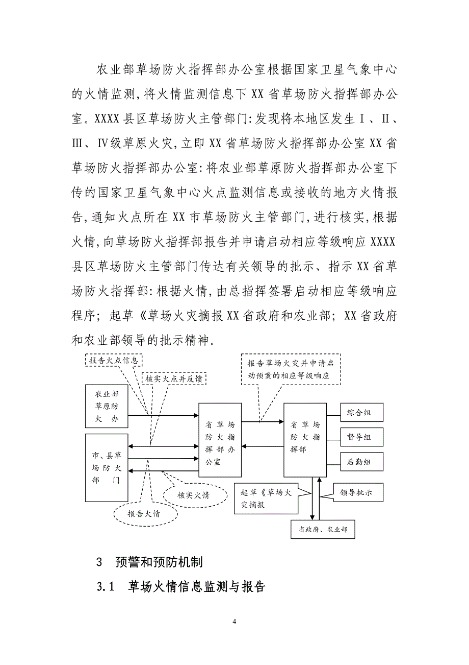 最新版农业部草原防火应急预案范本(提纲)_第4页