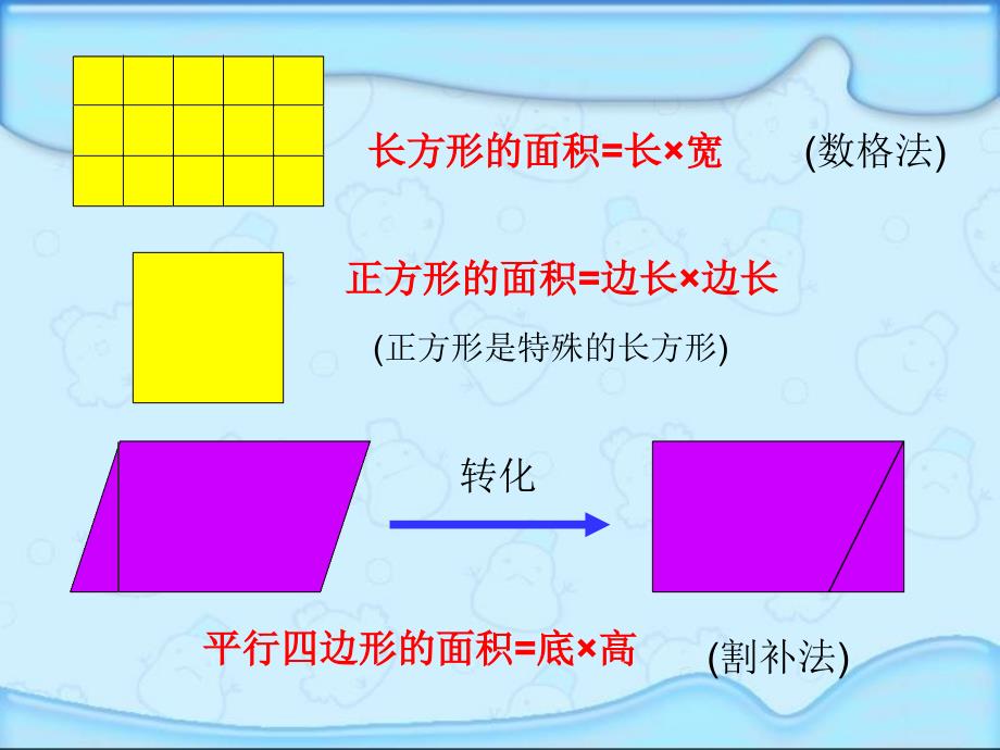 北师大版六年级数学课件圆的面积_第3页