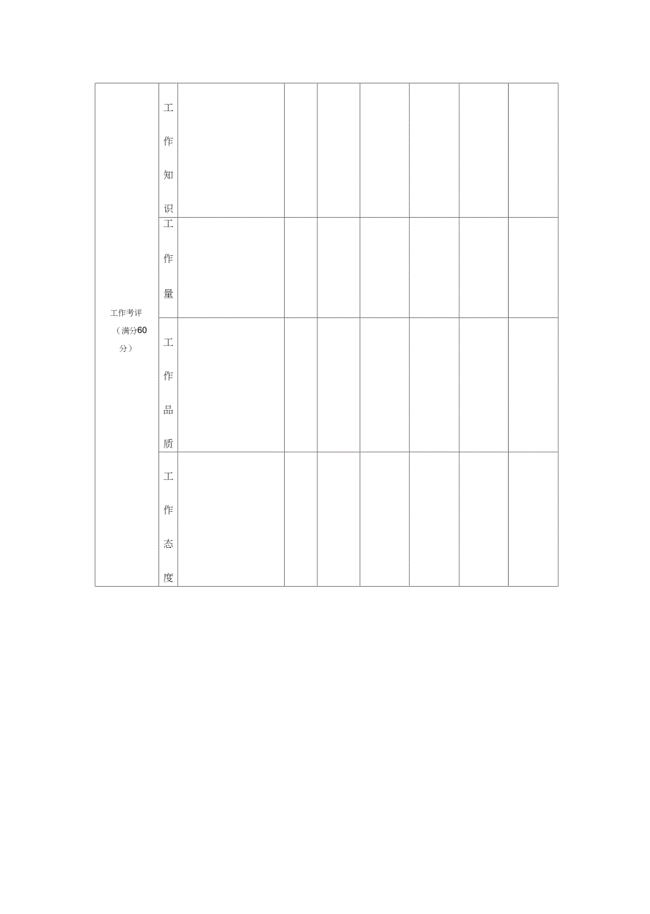 绩效管理文职人员考核表精编_第3页