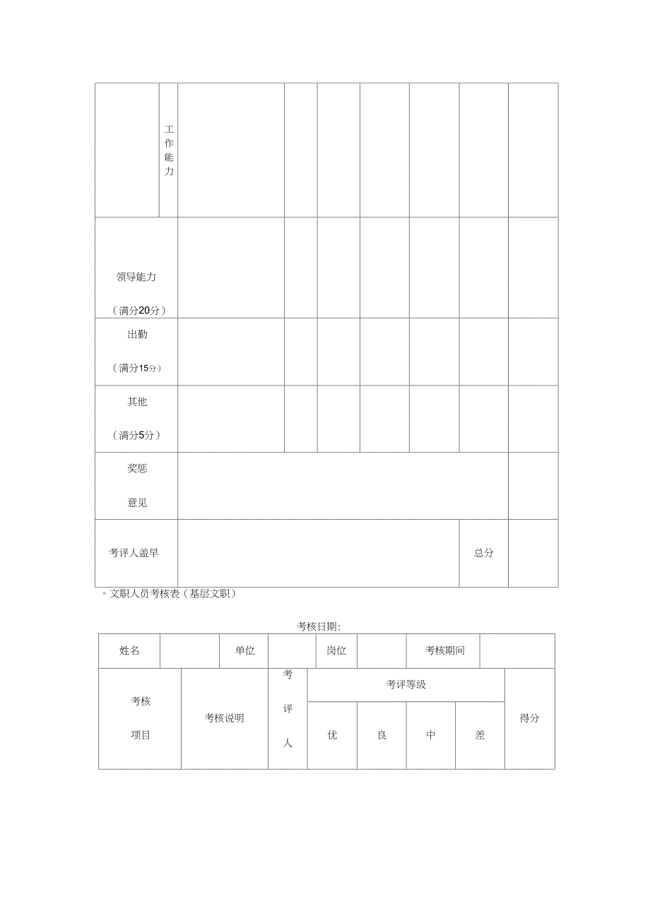 绩效管理文职人员考核表精编_第4页