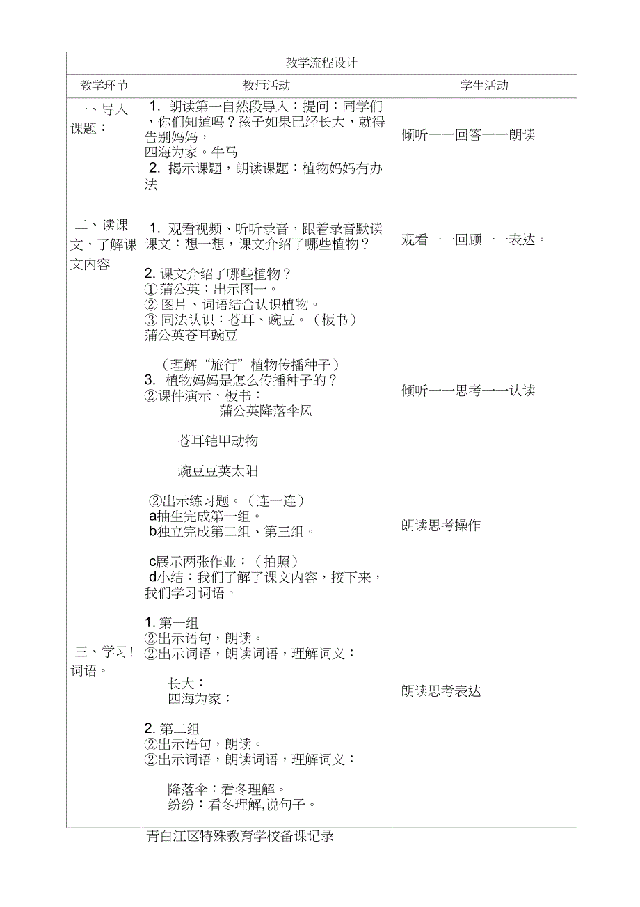 (精品)人教版小学语文二年级上册《3植物妈妈有办法》公开课获奖教案_0_第2页