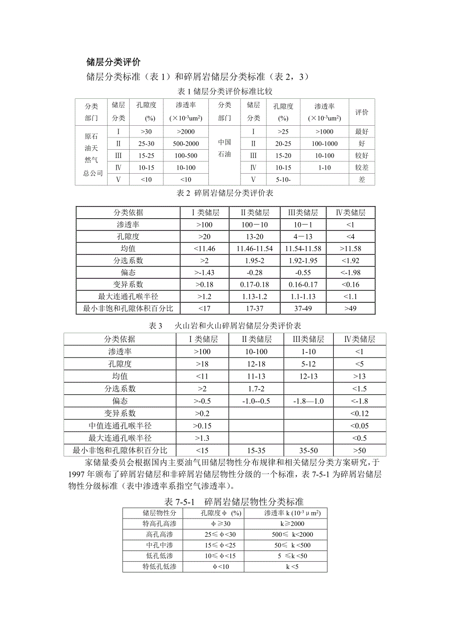 储层分类规范_第1页