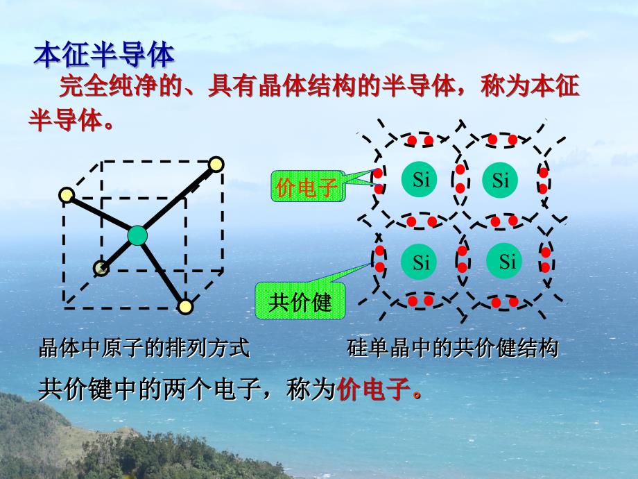 轮机员培训教案电子器件及电路课件_第3页