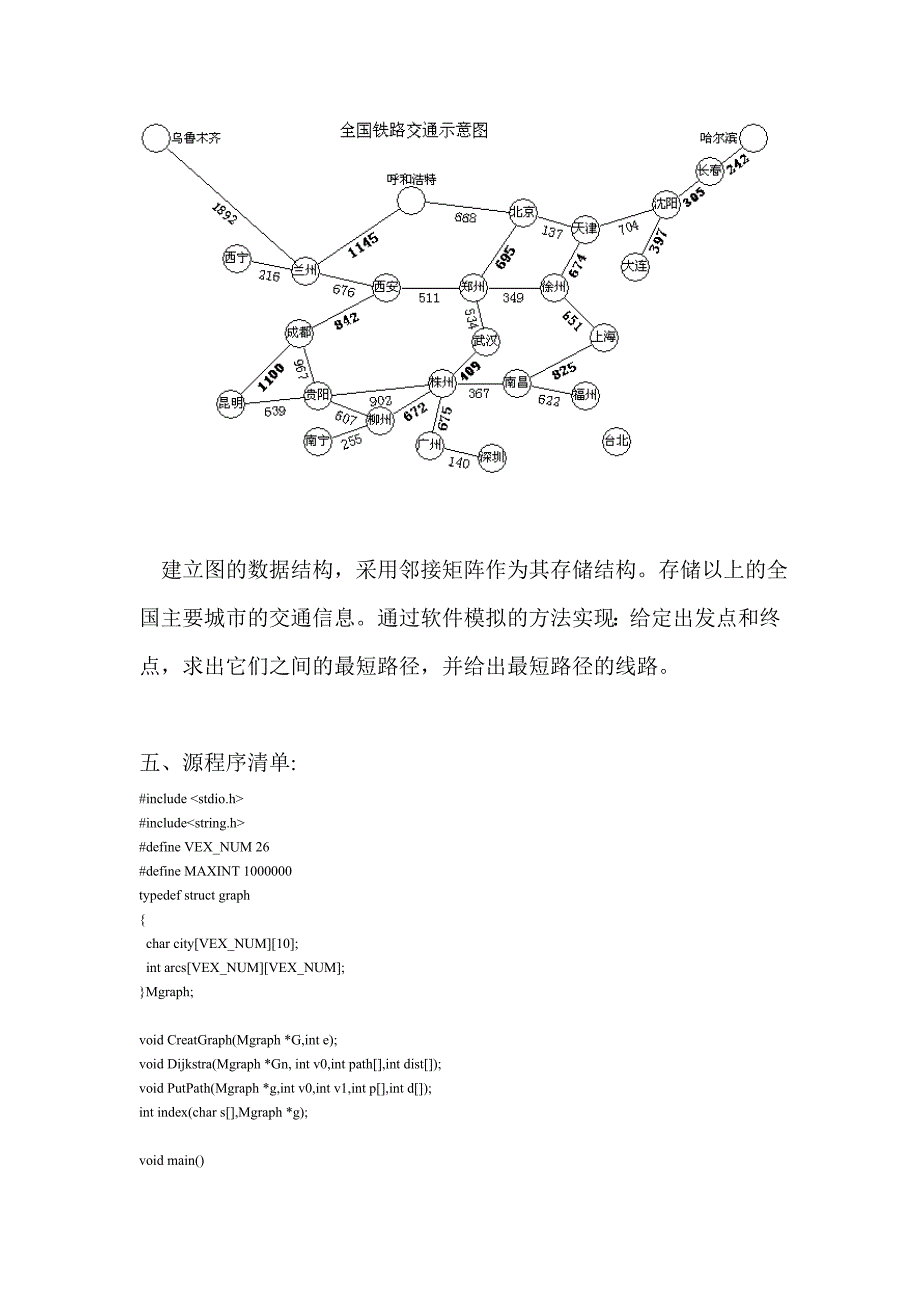 数据结构实训全国交通咨询模拟_第3页