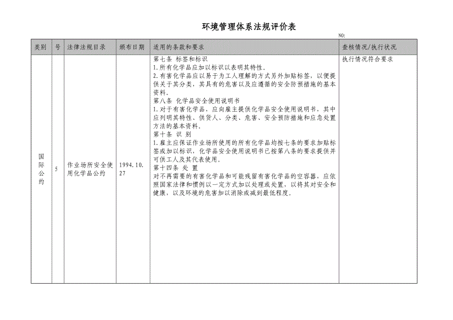 环境管理体系法规评价表.doc_第2页