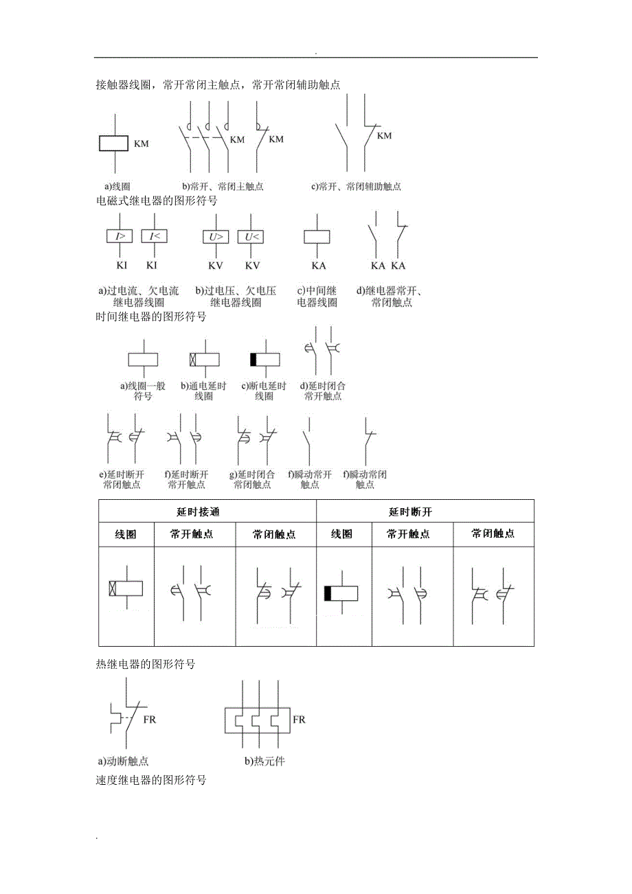 低压电器图形符号及文字符号大全_第1页