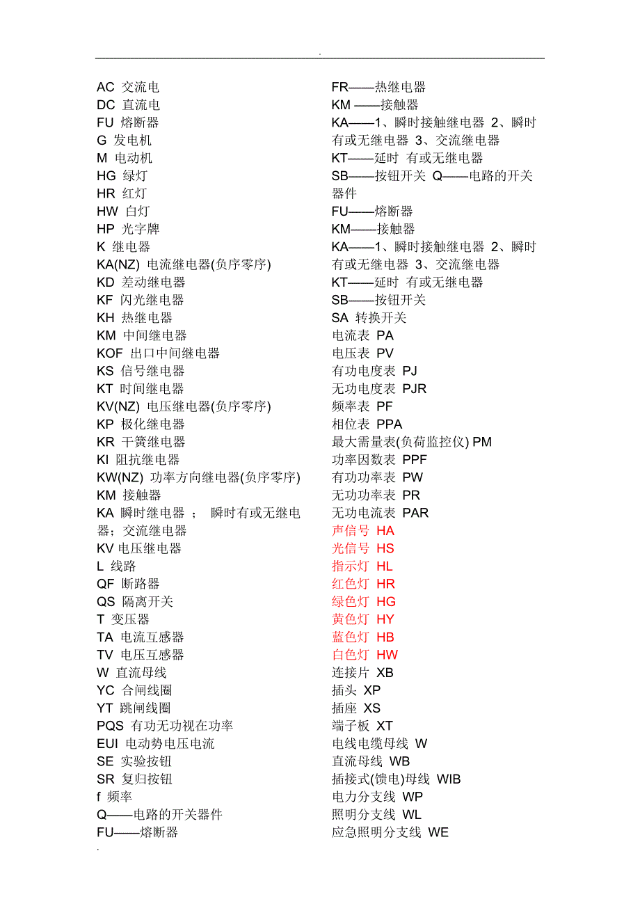 低压电器图形符号及文字符号大全_第3页