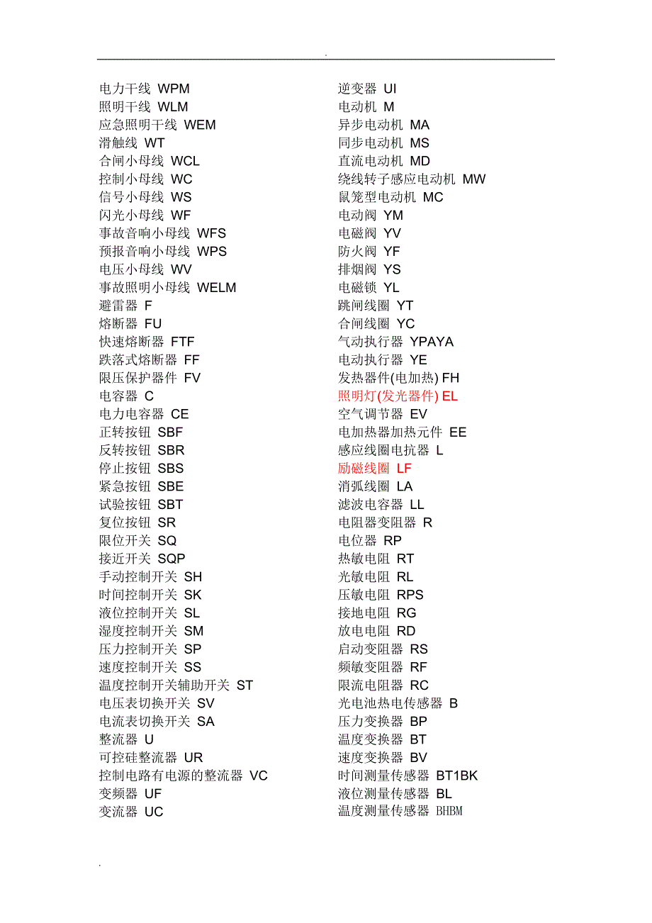 低压电器图形符号及文字符号大全_第4页