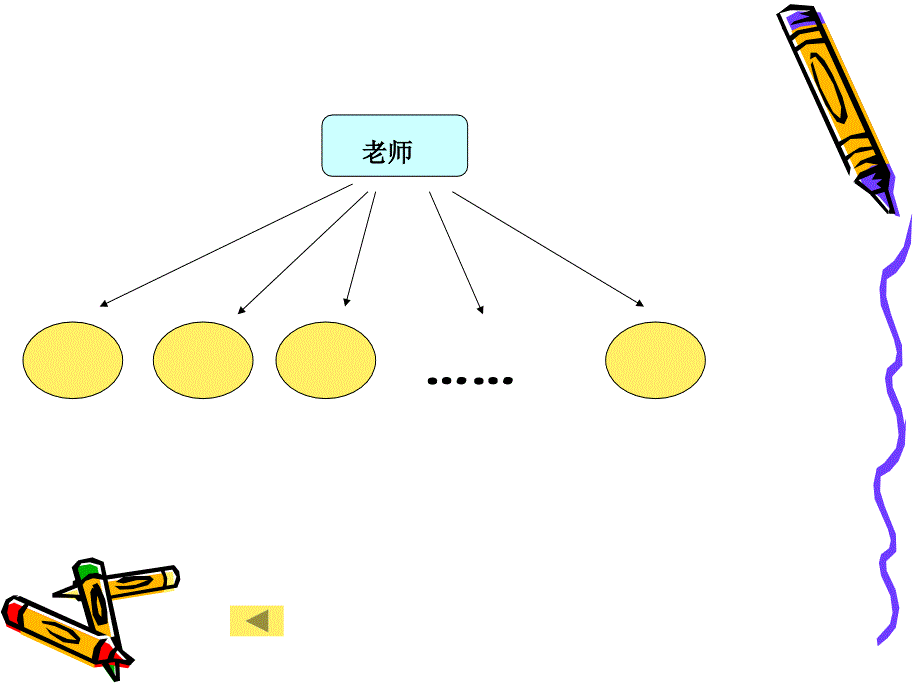 13打电话课件PPT_第3页