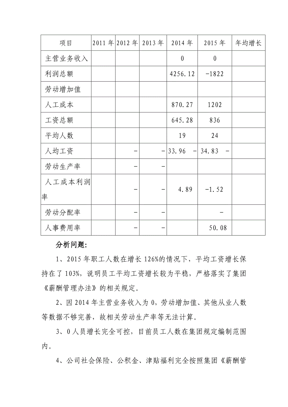 2015年人工成本分析报告(共4页)_第3页