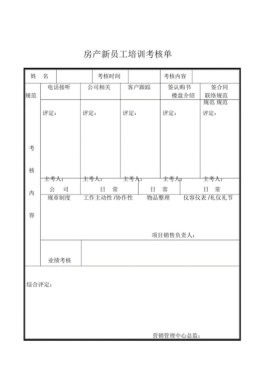 知名地产新员工培训考核单_第1页