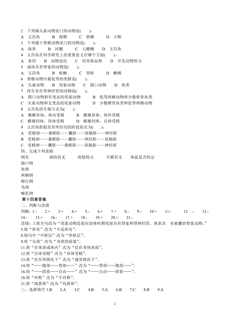 脊椎动物学试题及答案.doc_第2页